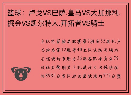 篮球：卢戈VS巴萨.皇马VS大加那利.掘金VS凯尔特人.开拓者VS骑士