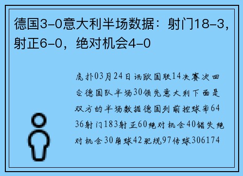 德国3-0意大利半场数据：射门18-3，射正6-0，绝对机会4-0