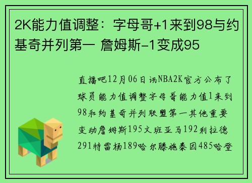 2K能力值调整：字母哥+1来到98与约基奇并列第一 詹姆斯-1变成95